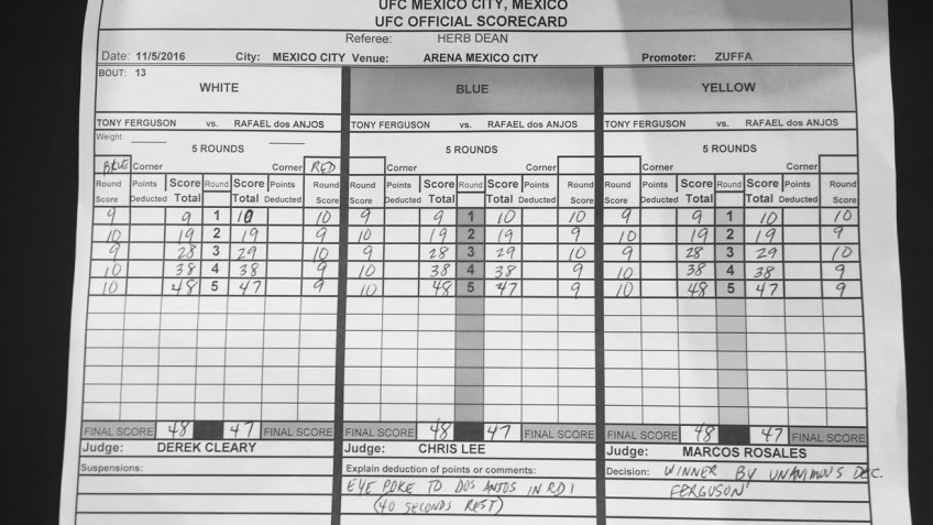 Карточки боя Рафаэля дос Аньоса и Тони Фергюсона