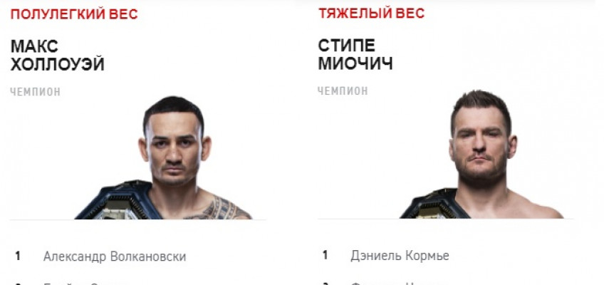 Забит и Волков поднялись на ступень в обновленных рейтингах UFC