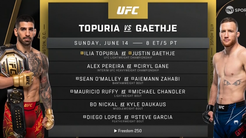 UFC анонсировал кадр турнира в Белом доме: сенсаций нет