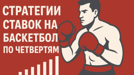 Разбор стратегии ставок на баскетбол по четвертям