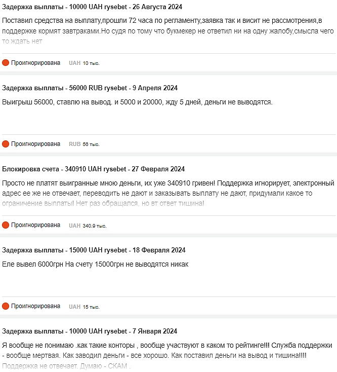 Виктор Шепелев Виктор Шепелев