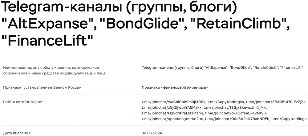 Грамотный Беттинг Грамотный Беттинг