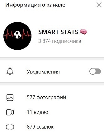 Смарт Статс Смарт Статс