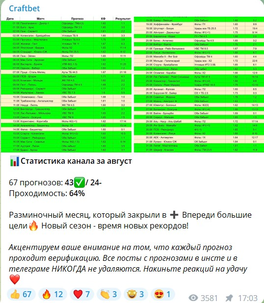 Craft Manager Craft Manager